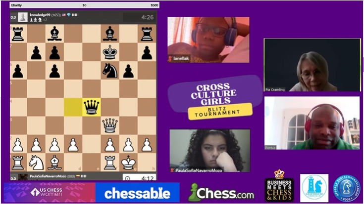 Chess - Titled Tuesday with WFM Anna Cramling