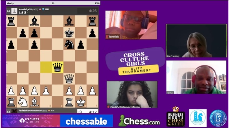 Chess Improvement & /Twitch