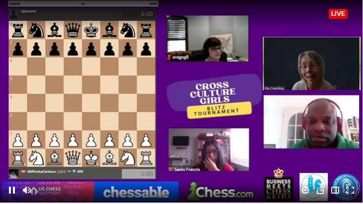 Pia and Anna Cramling: Streaming of chess in part of the future-FIDE Podcast